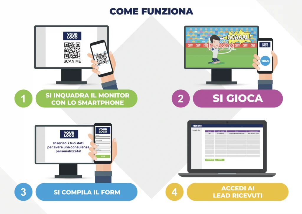 marketing on field