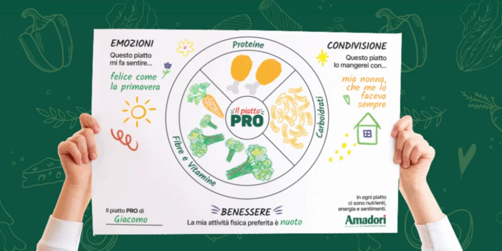 Copia-di-Copia-di-Copia-di-Copertina-Articoli-Blog-CTL-1024x512